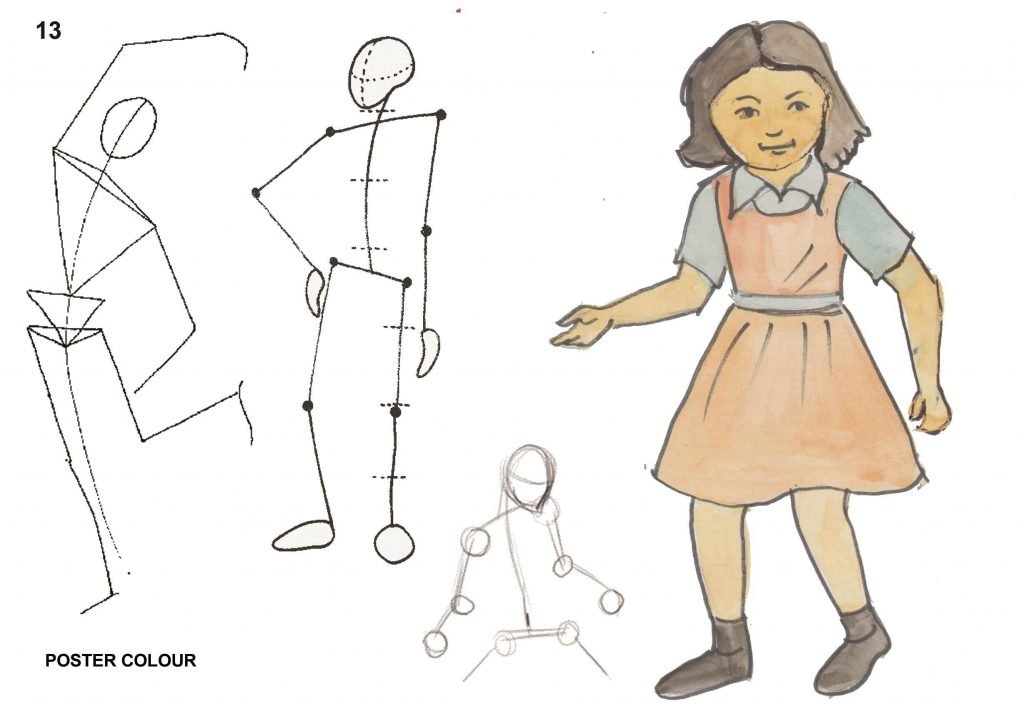 Drawing The Human Figure (Digital eBook)